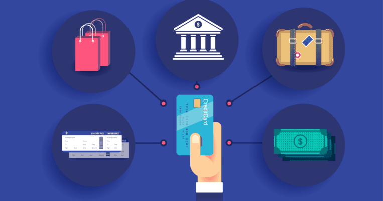 rbi guidelines for cross border payments