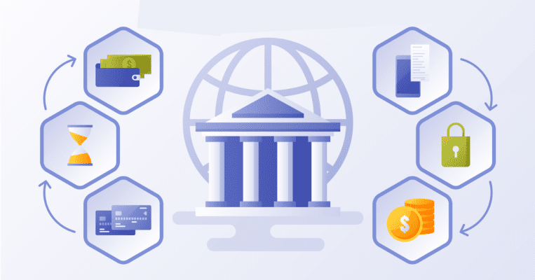 core banking solutions